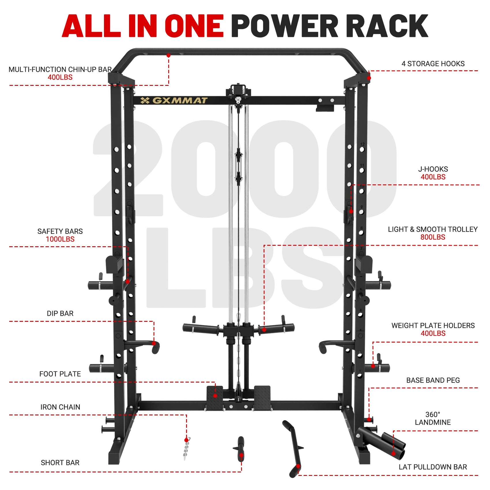 GXMMAT G5 Power Rack Accessories Red #color_black