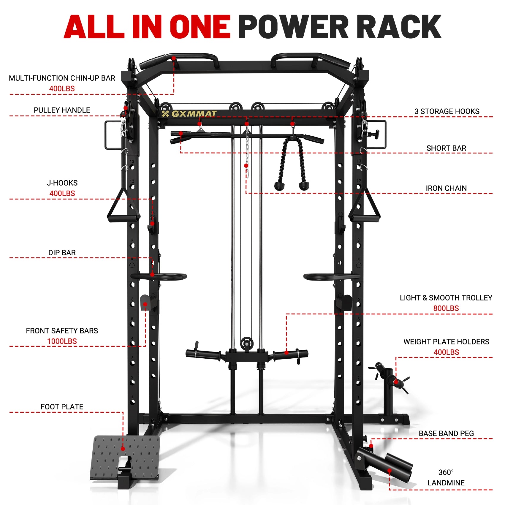 GXMMAT V6 Power Rack Accessories #color_black